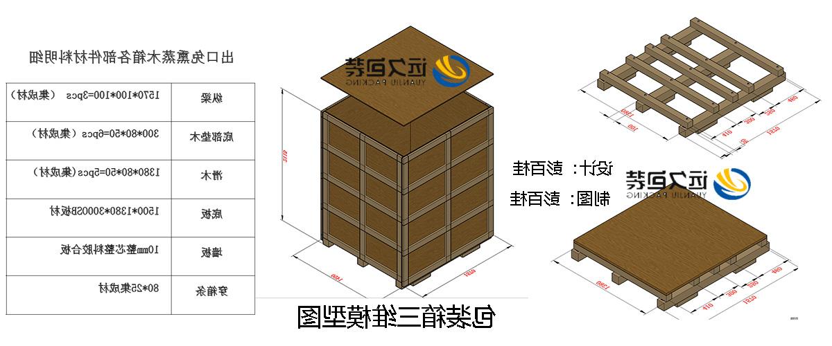 <a href='http://zgiy.santanoie.net/'>买球平台</a>的设计需要考虑流通环境和经济性